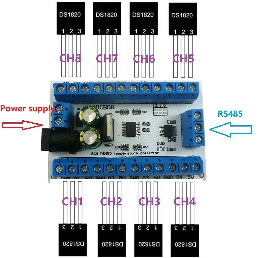 Конвертер DC/DC eletechsup R4DCB08