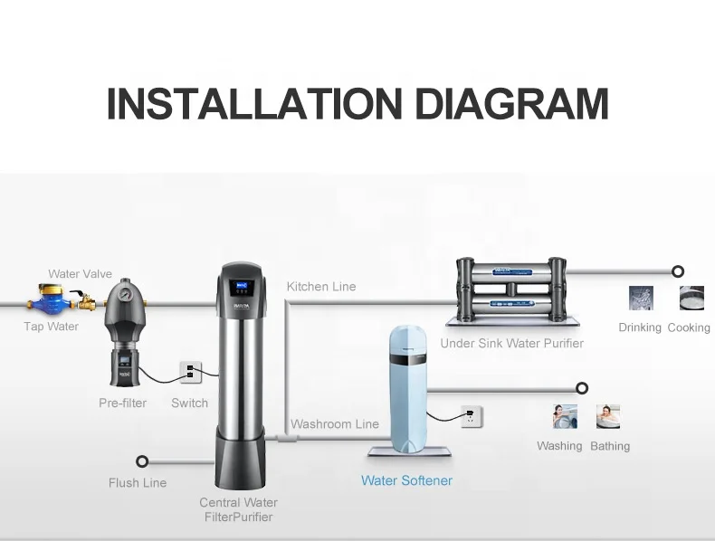 Автоматическое восстановление. Автоматическое восстановление. Автоматическое восстановление компьютер не удалось. Автоматическая регенерация. Автоматическая регенерация.