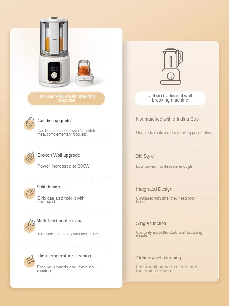 Машина для разрушения стен с мягким звуком бытовая соковыжималка подогревом