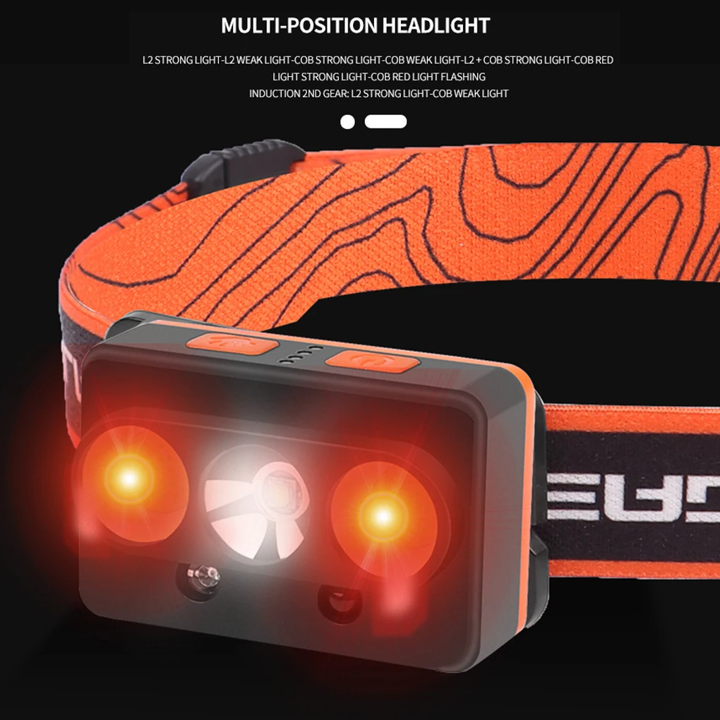 

Налобный фонарь, мощные Налобные фонари, магнитная батарея, фотодатчик