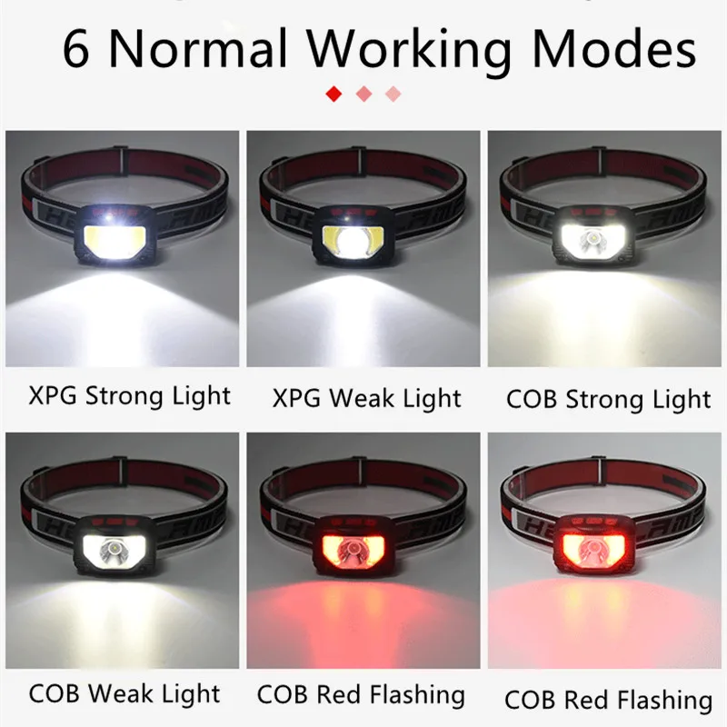 Sensor XPG COB Headlamp Waterproof Headlight Battery 1000mah Flashlight USB Rechargeable Lamp 6 Torch Lighting Modes Work enlarge