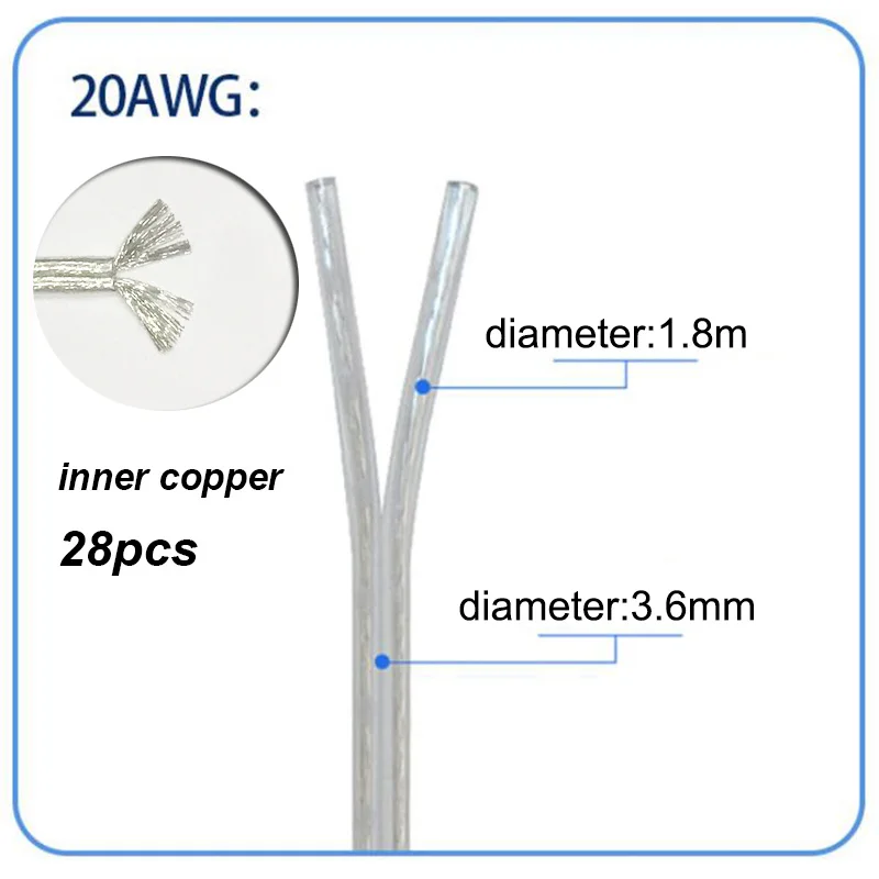 

Медный провод для светодиодной ленты 28/26/24/22/20/18AWG