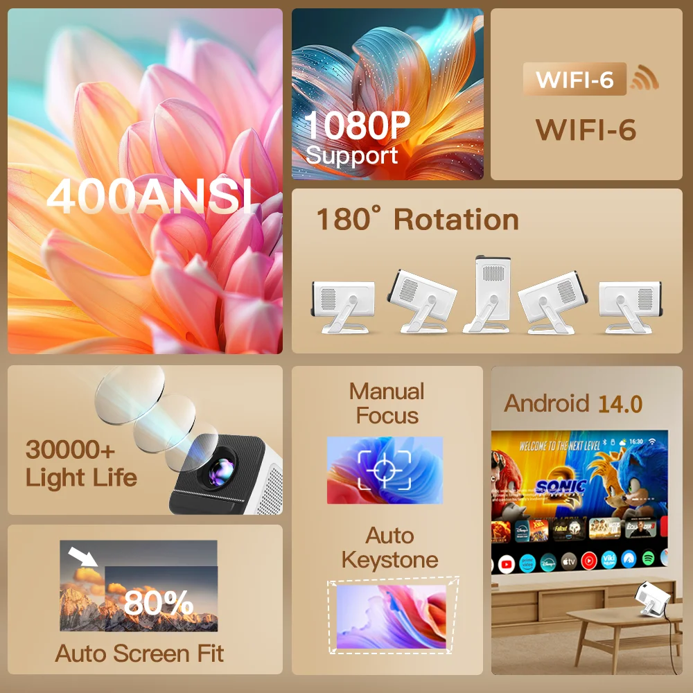 Фото Портативный мини-проектор с Android TV и 4K, поддержка 1080P, WiFi 6 и Bluetooth 5.4, короткофокусный Beamer для домашнего кинотеатра и просмотра на улице №2
