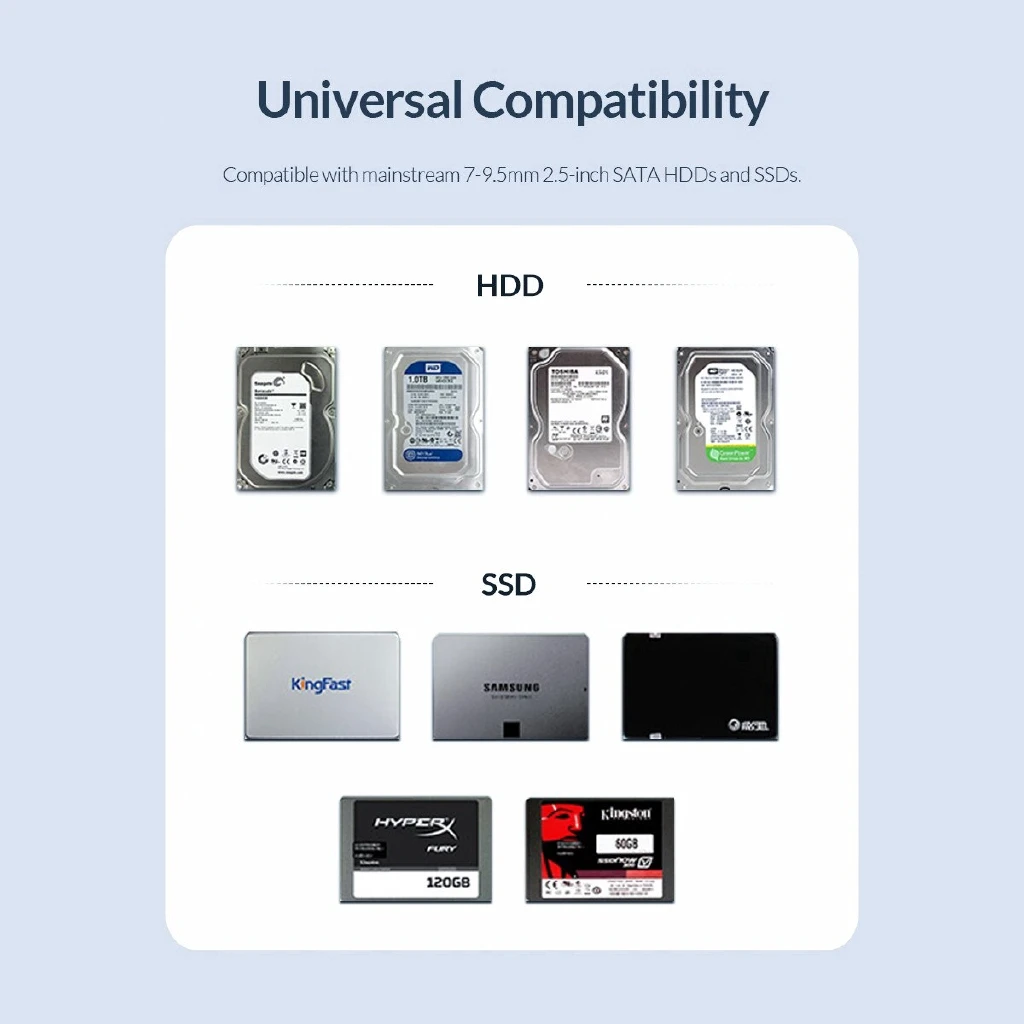 Корпус ORICO для внешнего SSD-накопителя, USB 2,5, USB 3,1, 4 ТБ, 5 Гбитс (art.: 3920bde109f83) - 3920bde109f83