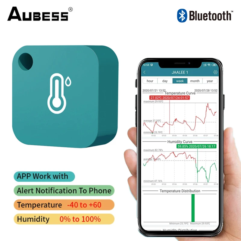 

Беспроводной Bluetooth-термометр-гигрометр для холодильника