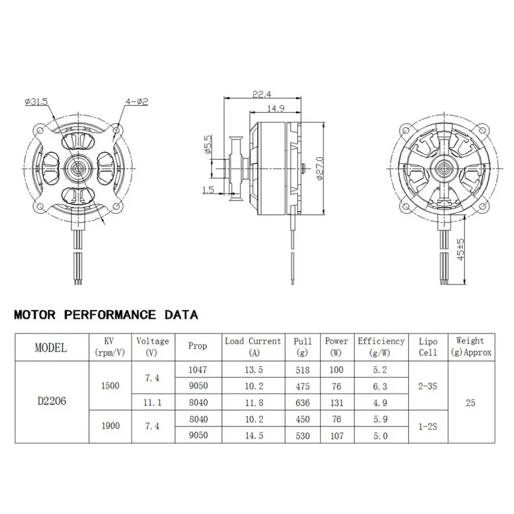 NEEBRC 2206 1500KV Outrunner бесщеточный двигатель для RC FPV неподвижное крыло дрона самолета