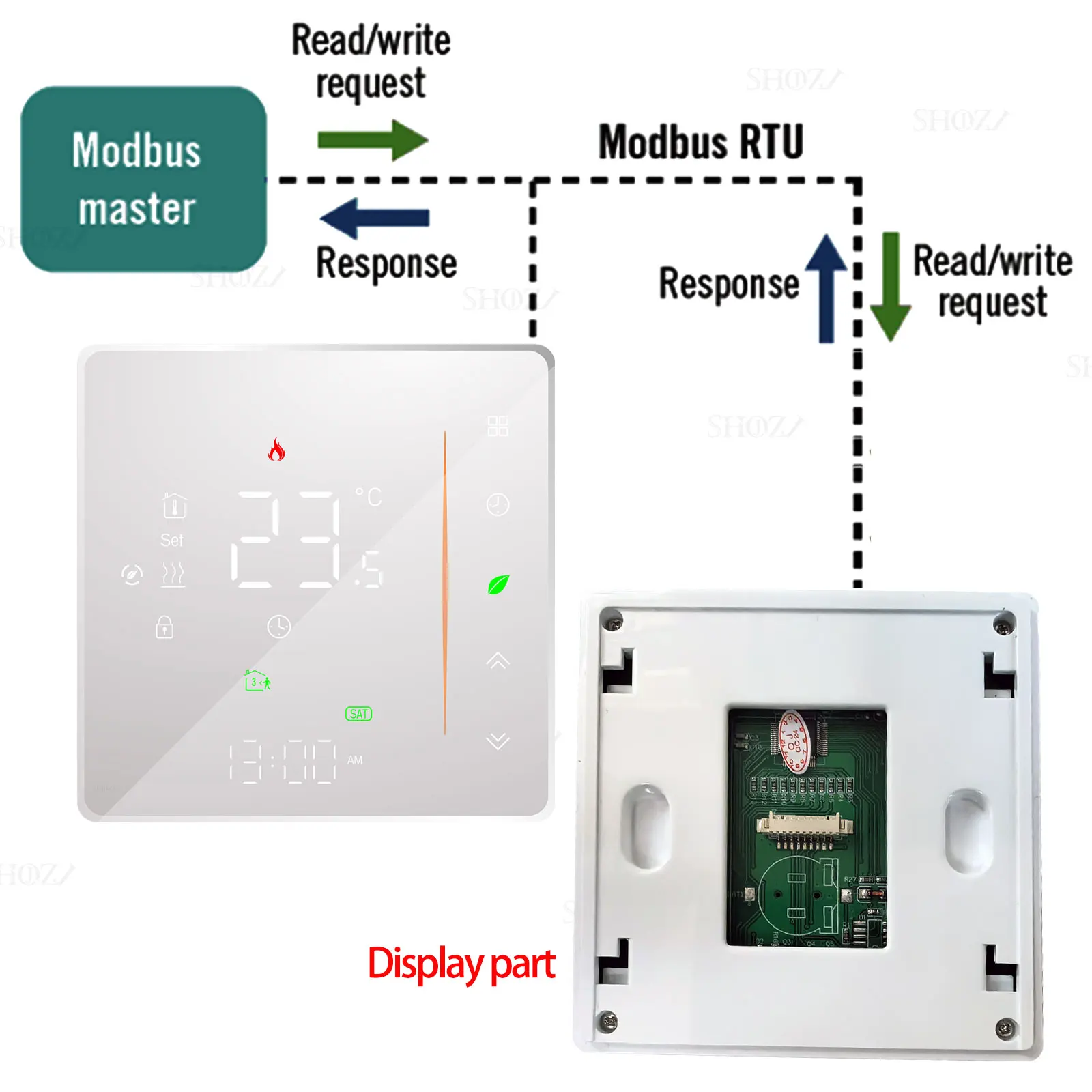 

SHOJZJ RS485 Modubs RTU Термостат для электрического пола и котлов
