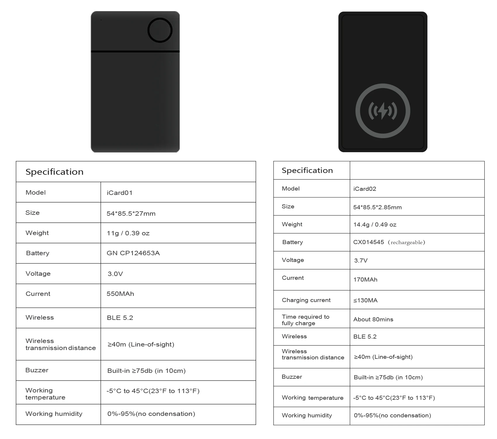 Bluetooth-трекер GPS Tuya Anti-Lost Locator Smart Tag для Apple AirTech Портативный GPS-трекер