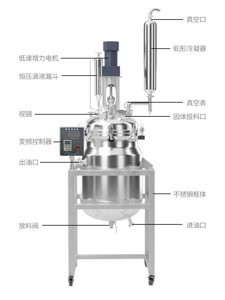 Реактор двойной из нержавеющей стали лабораторный Химический синтез
