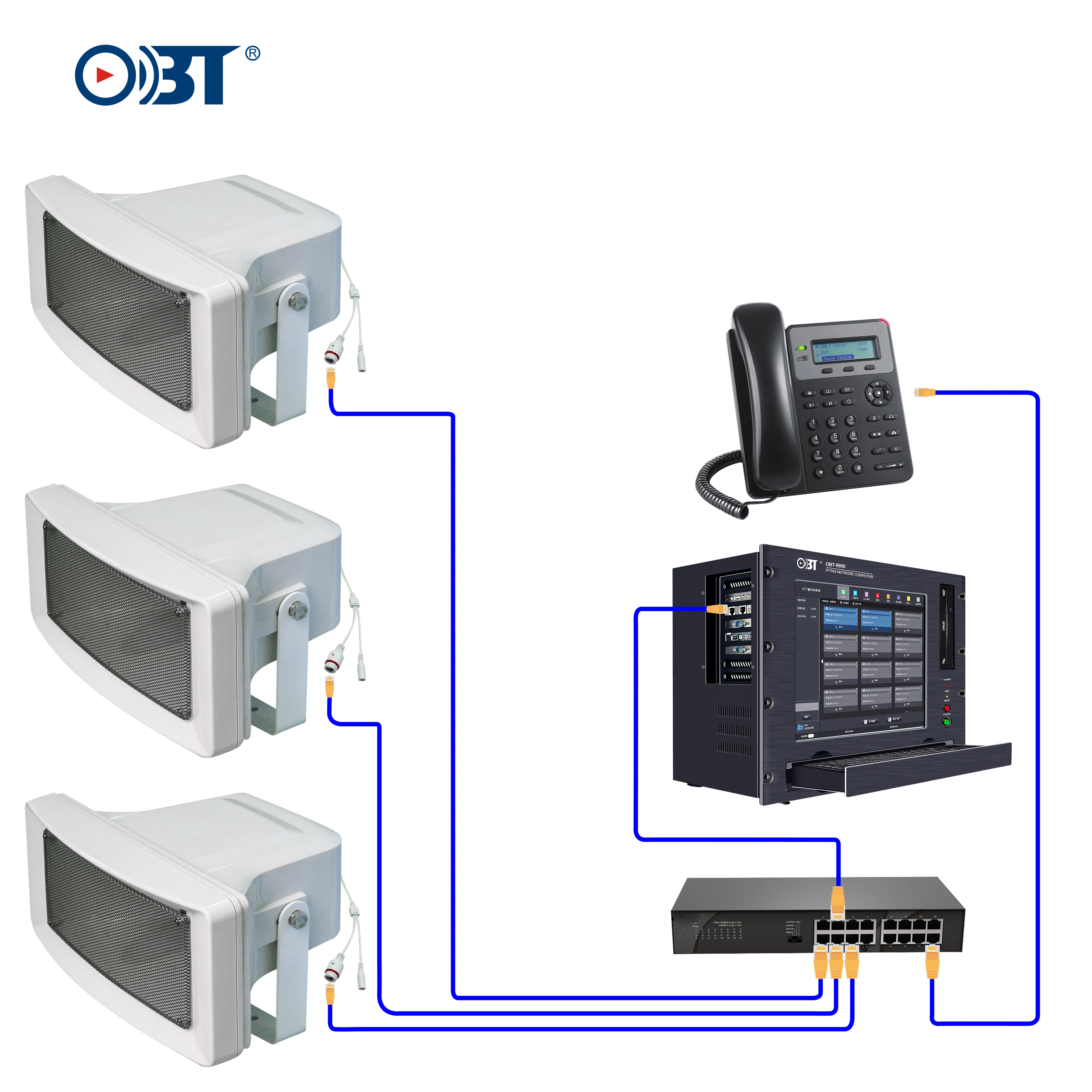 Ip оповещение