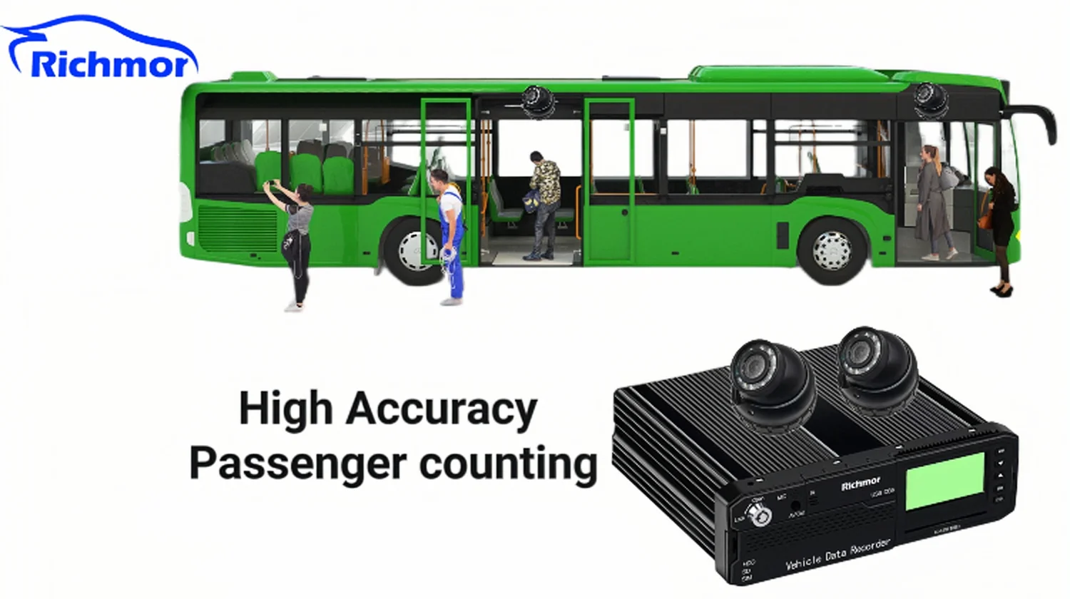 Счетчик пассажирского потока AI 4G WIF Mobile DVR Dms Adas Bsd функция и панорамный вид на 360