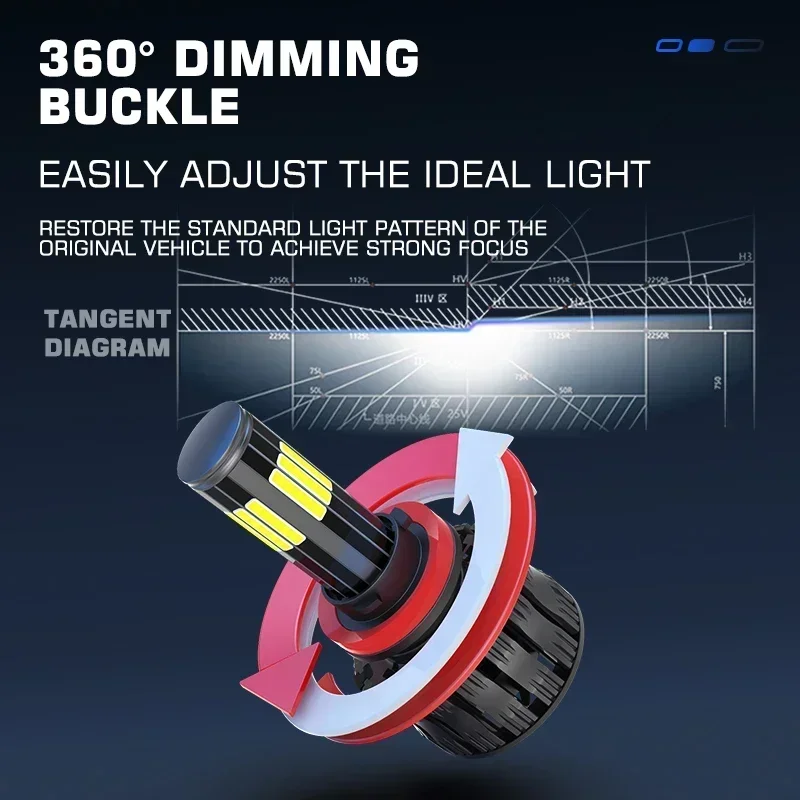 2 шт. светодиод H7 3D 360 Canbus 12 боковых светодиодов 280000 LM 300 Вт Автомобильные фары