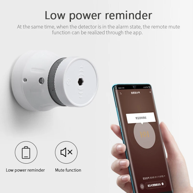 Смарт-датчик дыма Aubess Tuya Wi-Fi/Zigbee Детектор охранная сигнализация управление через