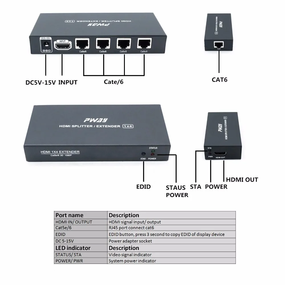 Diagram api endpoint. Схема работы celery. Архитектура приложения. Software sizing and estimating: mk ii fpa (function point analysis) книга. Cisco 2500 router.