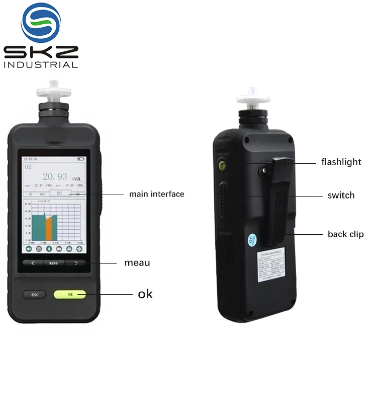 

SKZ1050E High quality H2S NH3 CO2 multi 3 in 1 air quality monitor