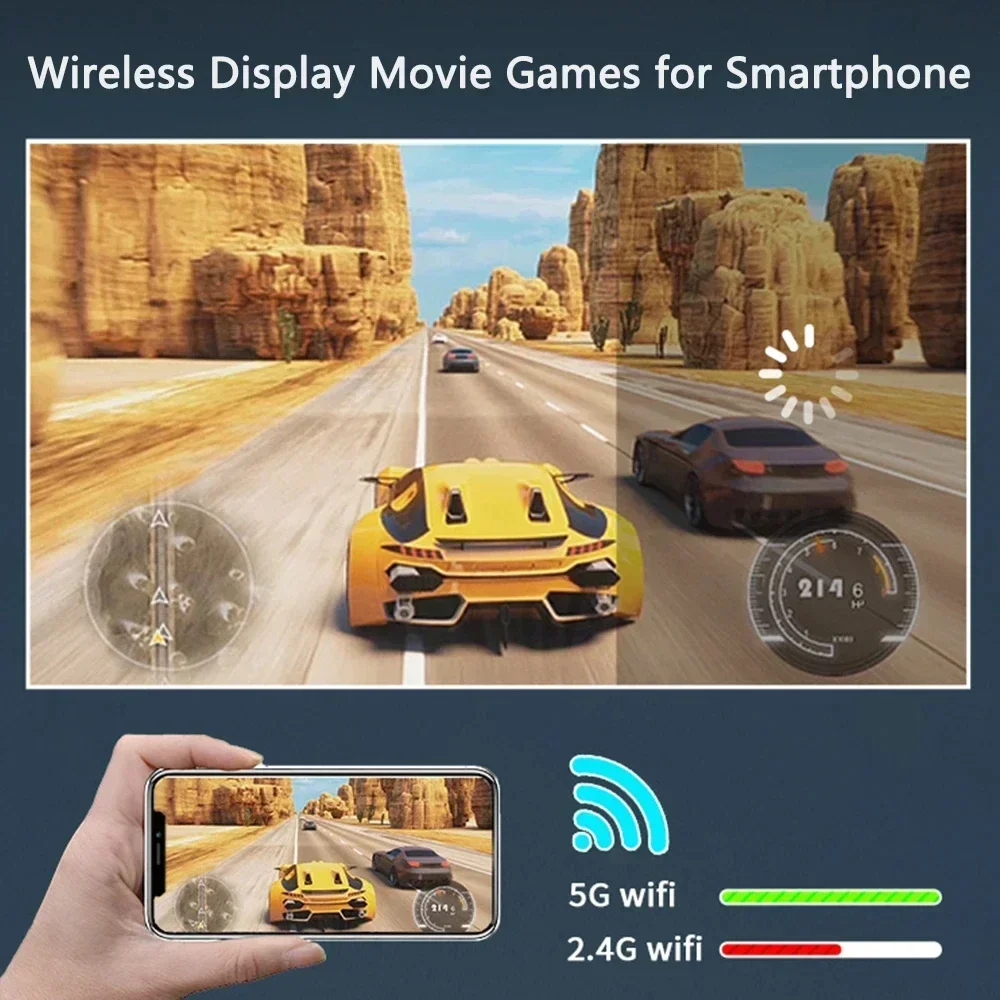 Мини-проектор P9 4K 3D-проектор 2700 ANSI Android 6.5 Умный домашний кинотеатр с короткой