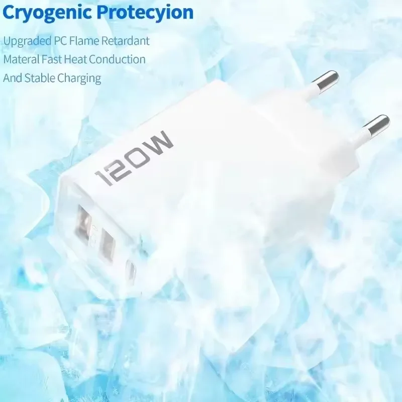Фото Xiaomi 120 Вт 4-портовое зарядное устройство USB типа C Кабель для быстрой зарядки данных USB-адаптер для зарядного устройства для телефона для Samsung IPhone Huawei Настенное зарядное устройство №4