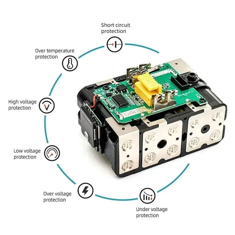 Аккумуляторная батарея Makita 18 В 6 0 Ач