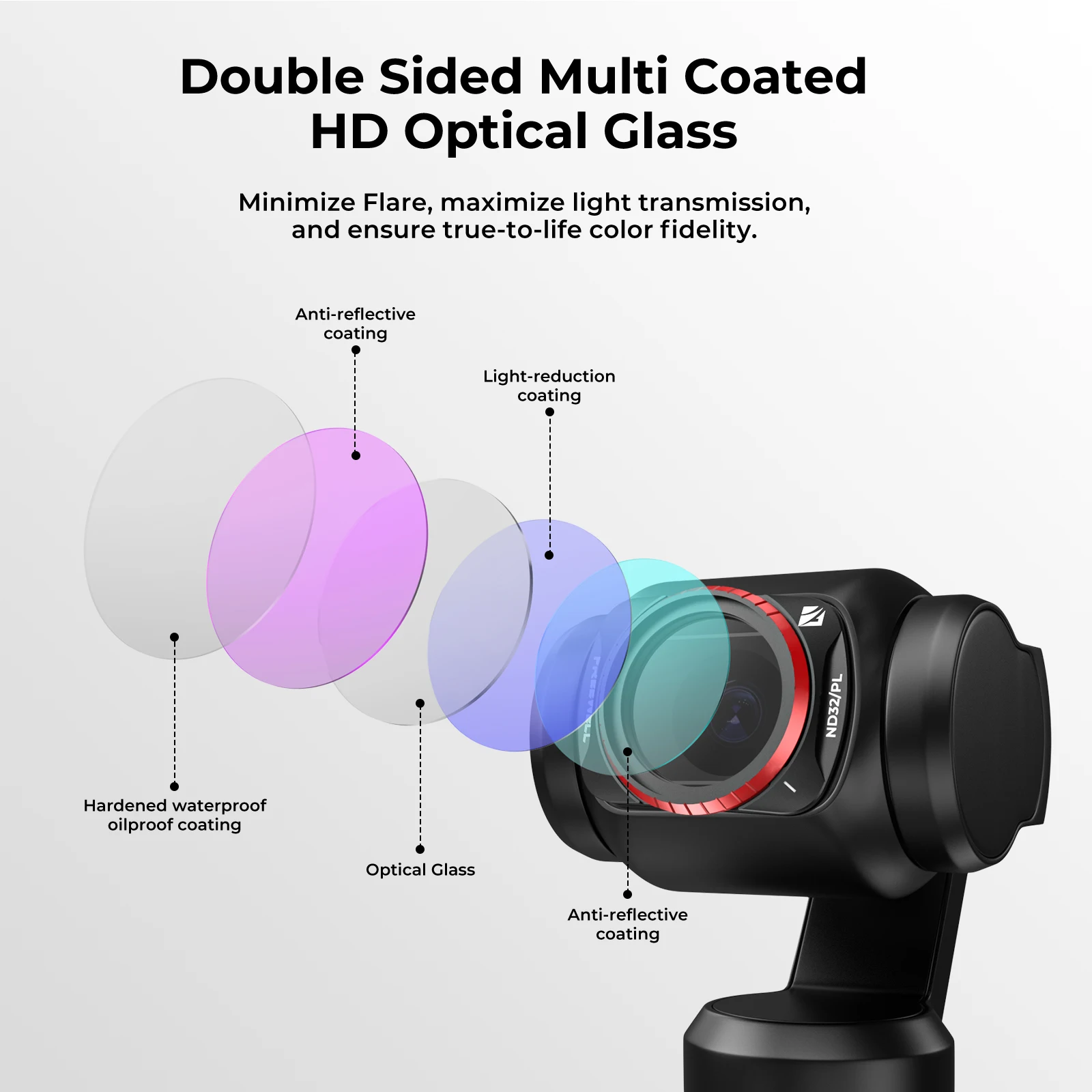 Фото Фильтр нейтральной плотности Freewell Single Neutral Density и ND/PL для объектива камеры DJI Osmo Pocket 4, Pocket 3 и Xtra Muse, аксессуары для фотосъемки №4