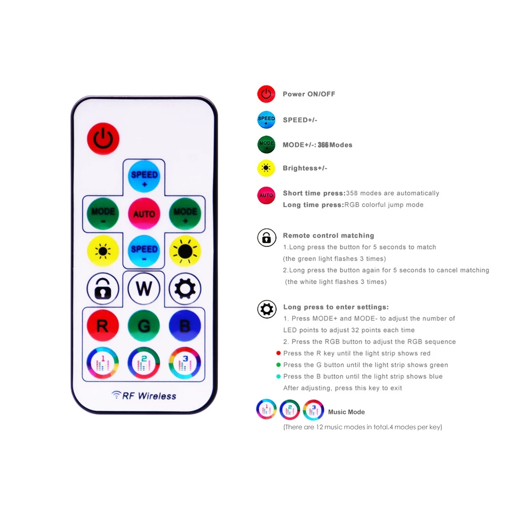 Светодиодная ленсветильник WS2812B WS2811 5050 RGB мини-пульт дистанционного управления
