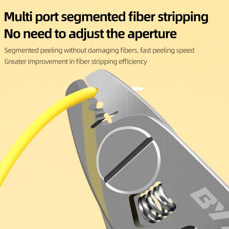 Burboro Stainless Steel Fiber Stripper Leather Wire Stripper FTTH Fiber Stripper Fiber Optic Tools Kit ML 03/02 Three/Two-port