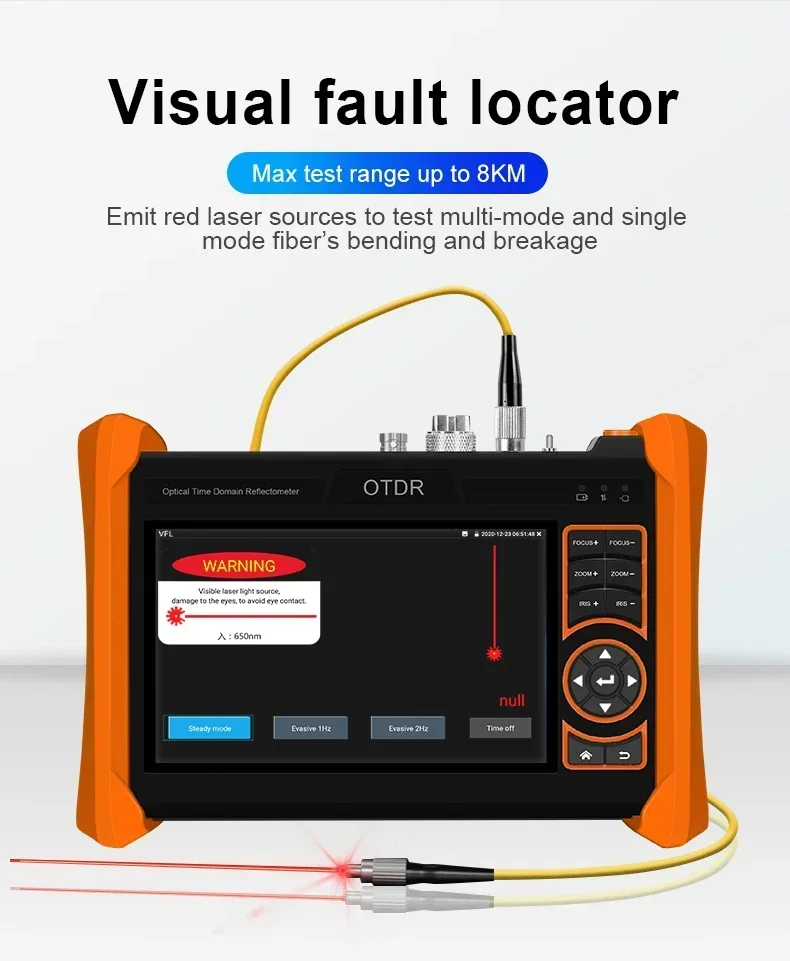 OTDR 1310/1550 Тестер видеонаблюдения MT-6510 с двойной длиной волны 4K H.265 IP 8MP Тест камеры
