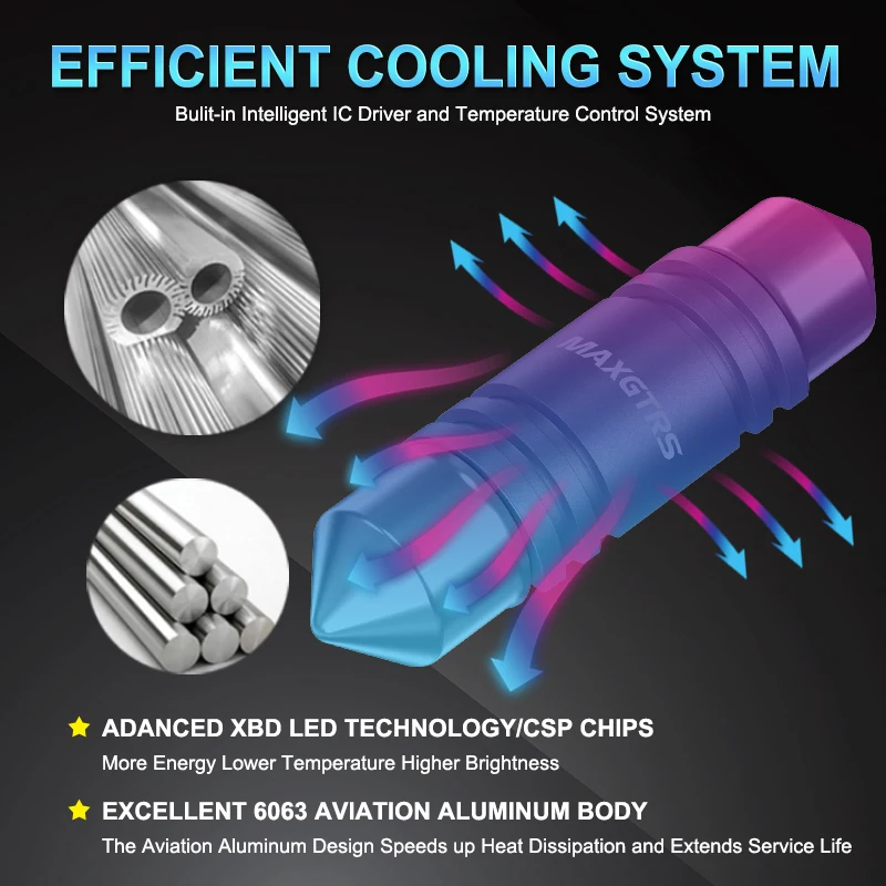 2x гирлянда C5W C10W XBD чип-лампа Canbus 31 мм/36 мм/39 мм/41 мм автомобильная светодиодная