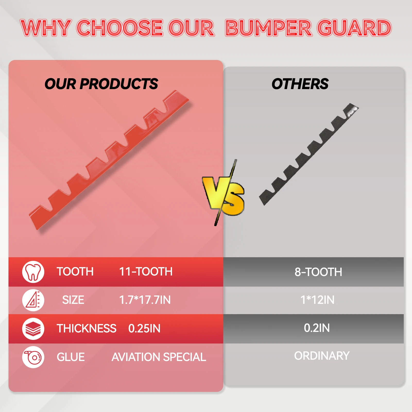 8 шт. передний и задний бампер для Audi A3 A4 B8 B6 A6 C6 A5 B7 Q5 C5 8P Q7 TT C7 A1 Q3 S3 A7 A8