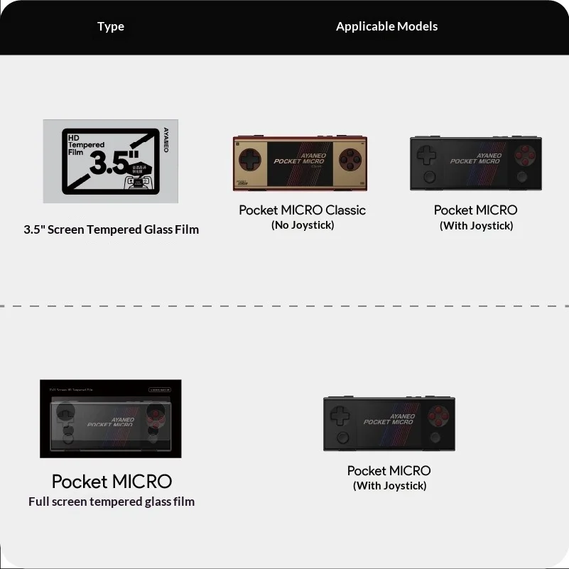 Фото Защитная пленка AYANEO Pocket MICRO Gaming HD из закаленного стекла для экрана, полноэкранная №2