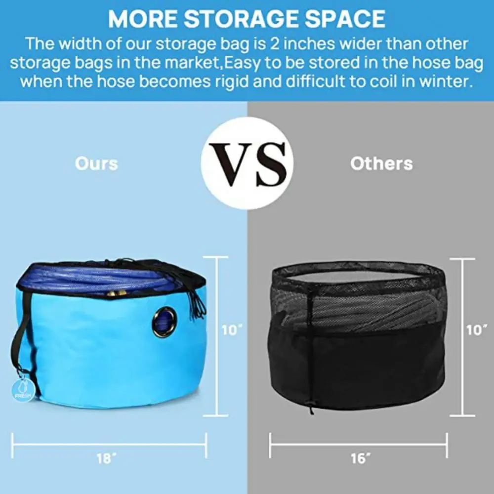 

850g Water Pipe Equipment Organizer Large Capacity Cable Rv Sewer Hoses Storage Bag Portable Waterproof Oxford Cloth 45.7x25.4cm