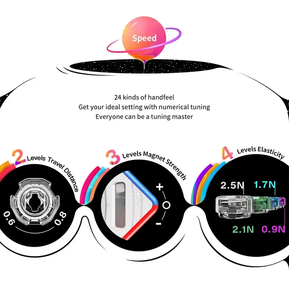 Магнитный скоростной куб GAN251M 251 Pro Air Leap 2x2 профессиональный магический 2x2x2