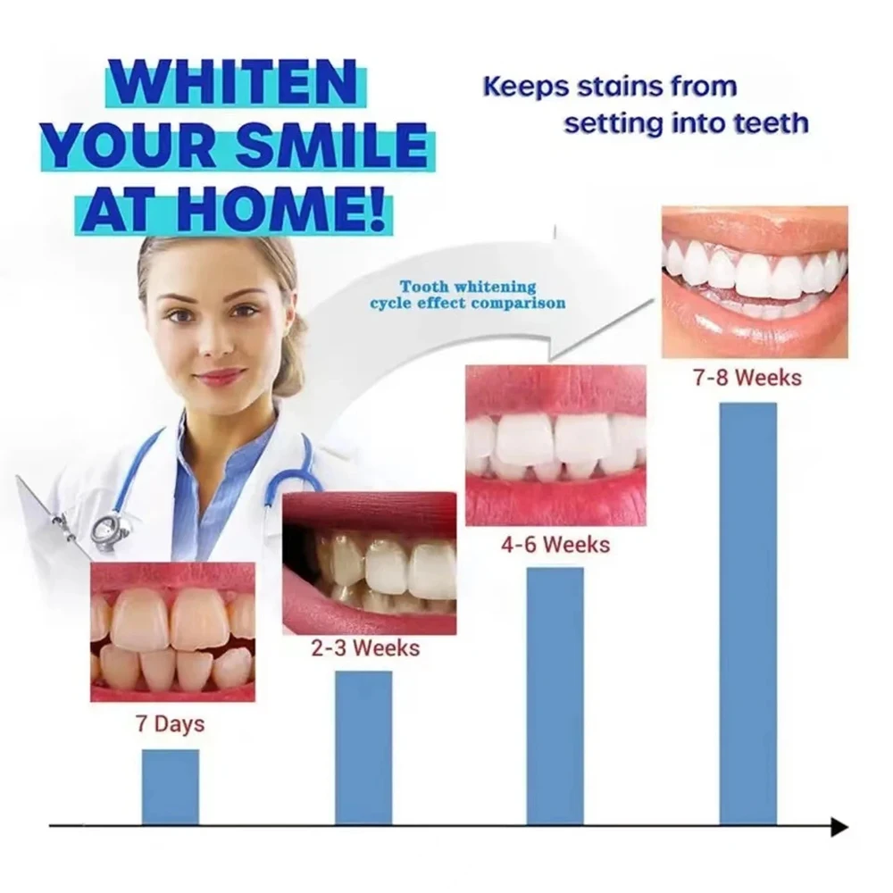 

10 шт., эссенция для отбеливания зубов, 20 мл