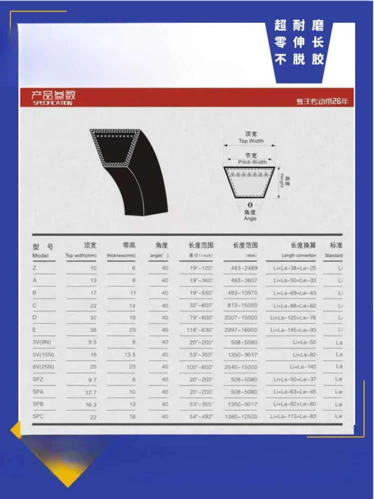 Треугольный ремень типа B B2400/B2413/B2438/B2450/B2464/B2489/B2500/B2515Li обхват внутреннего диаметра