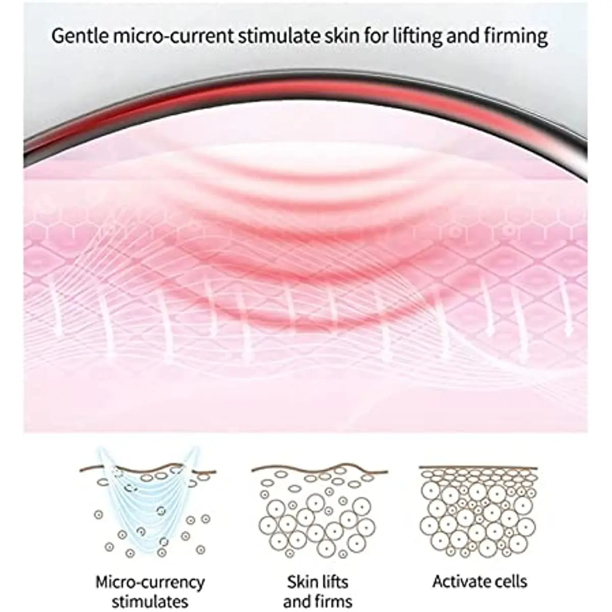 Рисунок 5 - Электрический инструмент для лица Gua Sha