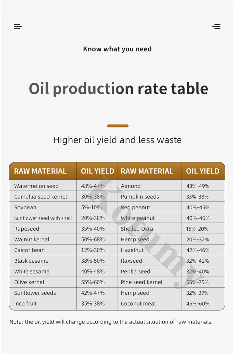Электрический пресс для масла автоматический экстрактор из нержавеющей стали