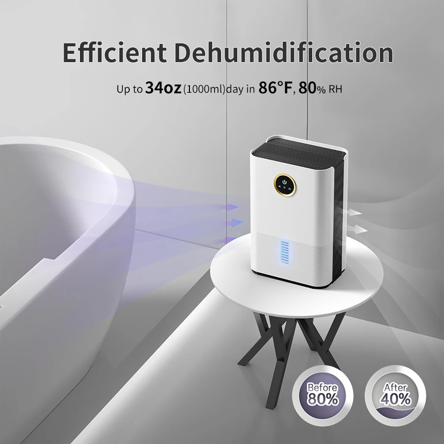 Осушитель бака емкостью 1 2 л для дома спальни офиса и кухни — идеально подходит