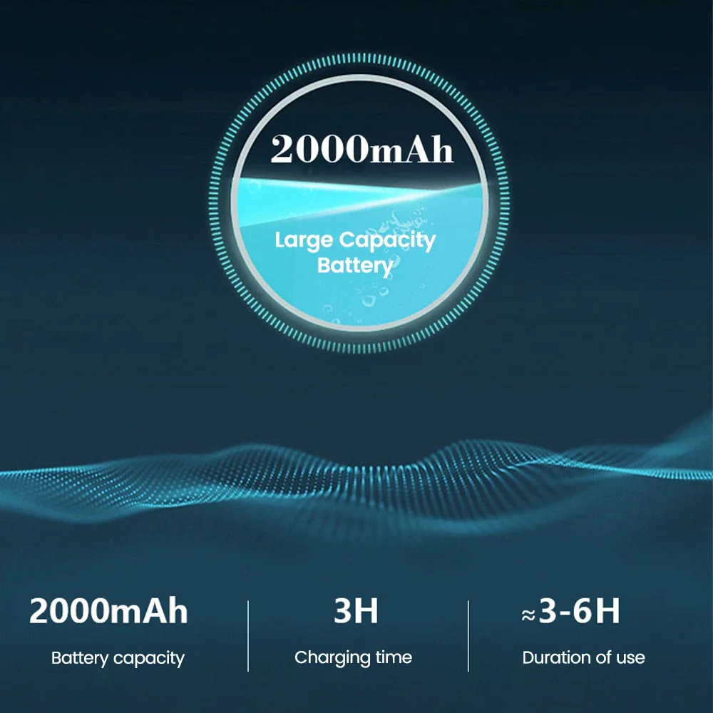 Массажная повязка на голову с воздушной подушкой электрическая массажная под