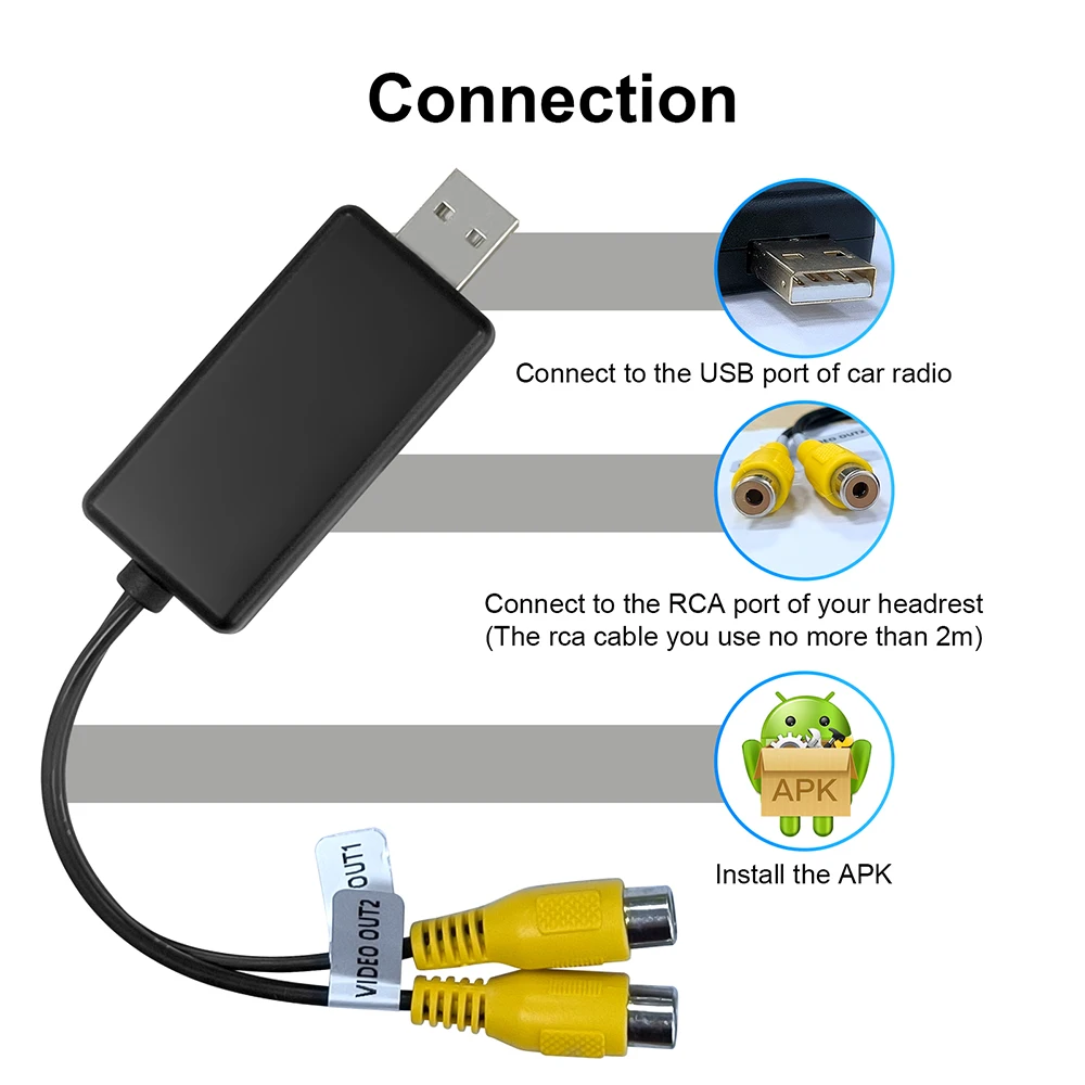 

Адаптер с USB на CVBS RCA для видеовыхода, Интерфейсный блок для подключения к монитору, дисплейное устройство для Android, радио, мультимедийный плеер
