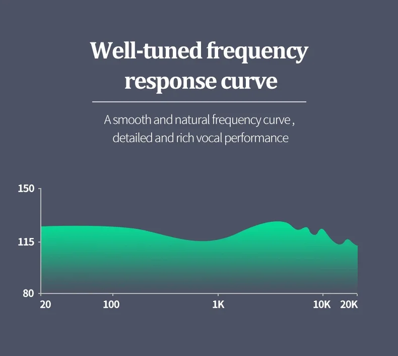 Электростатические сбалансированные арматуры BGVP NE5 2ES + 2BA DD Динамический драйвер
