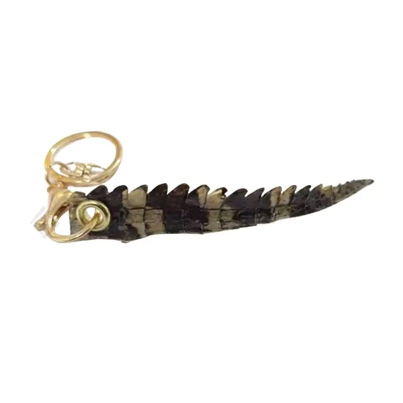 Новое поступление ювелирные изделия Имитация крокодиловой кожи голова