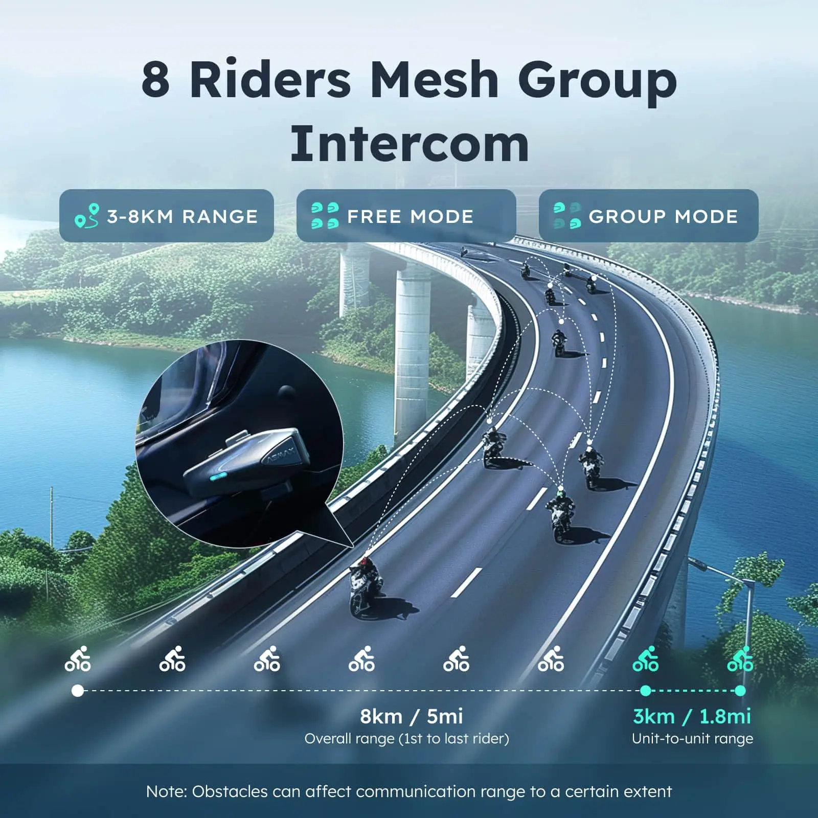 Фото Новый ASMAX S2 MESH Bluetooth 5.4 интерком на 1000 м с FM-радио для мотоциклетных шлемов и мотоциклов №3
