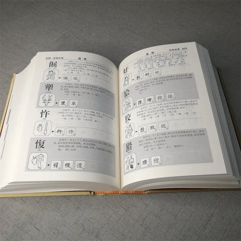 6000 Chinese characters graphics  A Graphic Compendium of Chinese Characters Chinese Dictionary enlarge