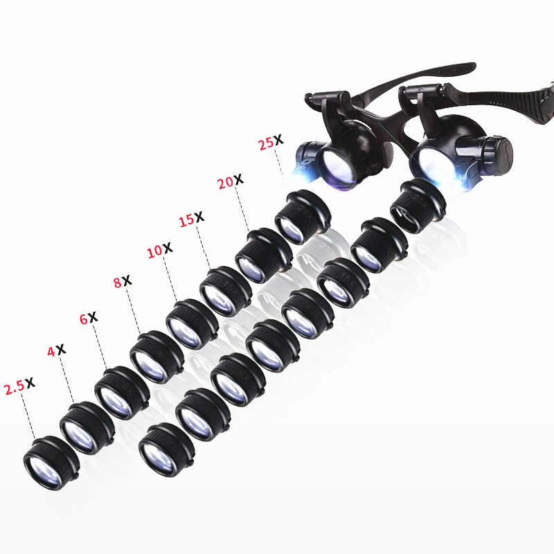 

Увеличительное стекло 2.5X 4X 6X 8X 10X 15X 20X 25X с светодиодный светодиодной подсветкой, увеличительное стекло для ремонта часов Лупа ювелира, увели...