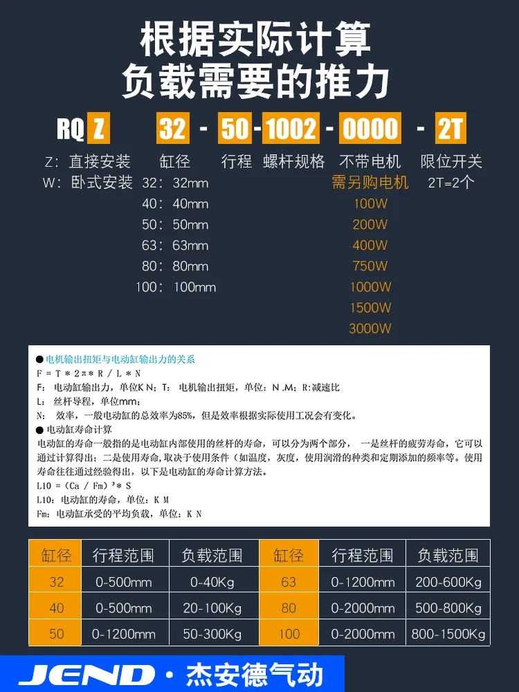 Телескопический стержень с шаговым сервоприводом RQW вес электрического цилиндра