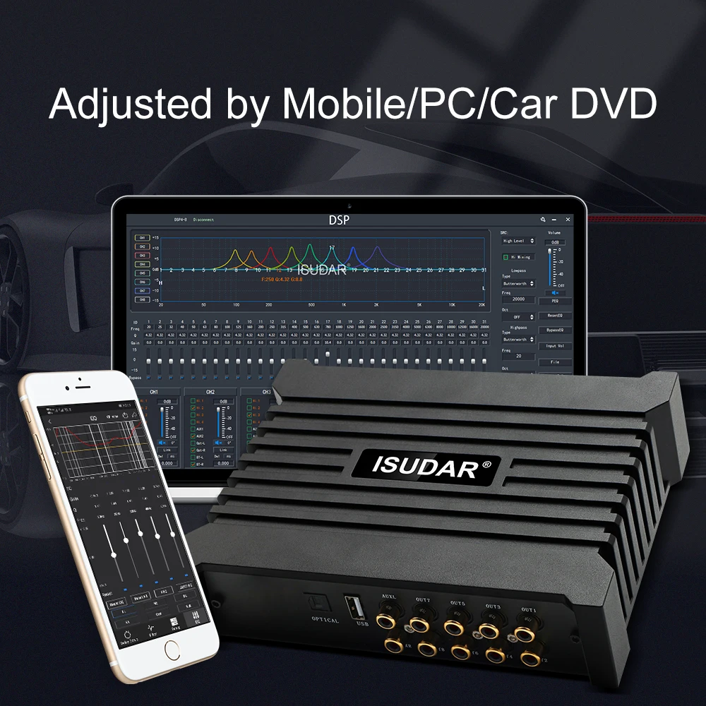 ISUDAR D408 автомобильный DSP усилитель для VW/TOYOTA/HONDA/Mazda/Nissan/Ford/Audi/BMW/Peugeot/HYUNDAI/KIA Авто
