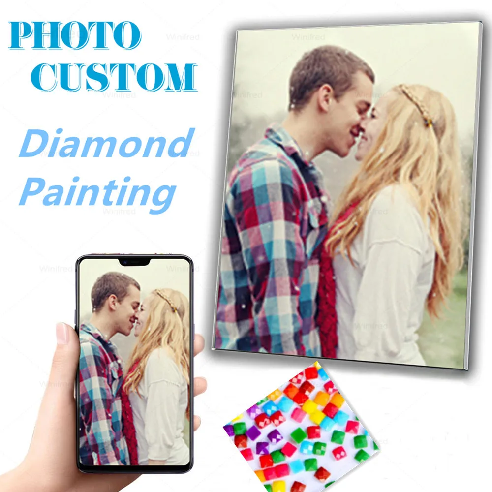 Алмазная живопись персонализированные фотографии на заказ квадратная/круглая