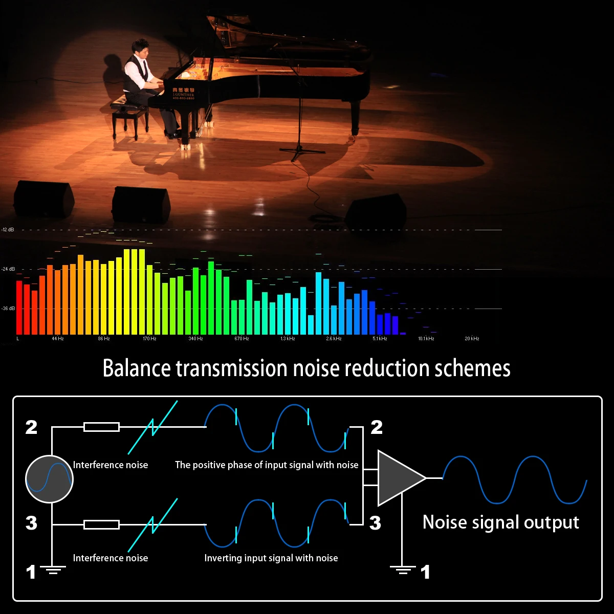 Кабель EMK 3-контактный XLR сбалансированный проводной аудиокабель для микрофона