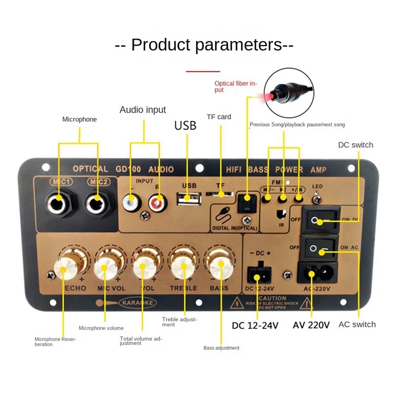 Плата усилителя GD100 с Bluetooth и оптическим аудиовходом Hi-Fi усилитель для караоке