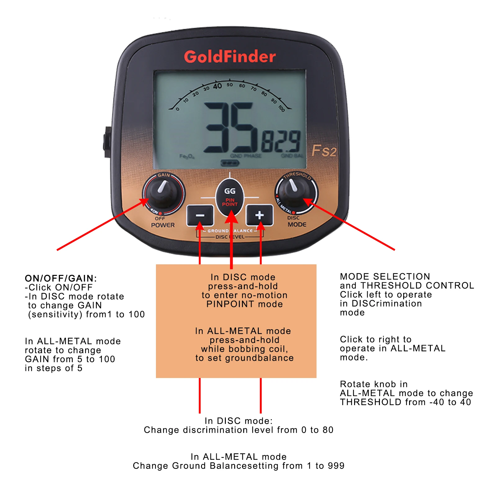 Профессиональный золотистый металлоискатель FS2 панель управления процессором