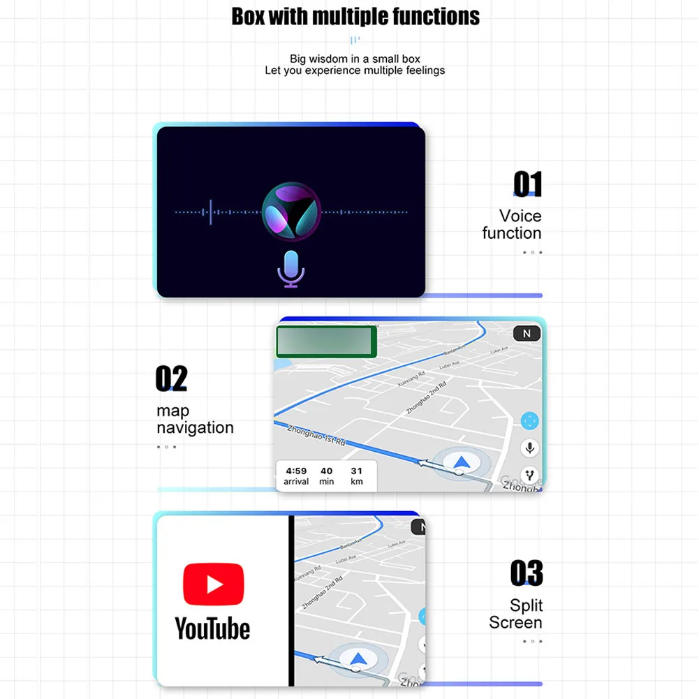 

Dongle Автомобильный плеер с голосовым управлением 4 Гб + 32 ГБ Ai Box беспроводной 11,0 Carplay Box